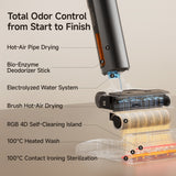 Uwant D800 Wet Dry Vacuum