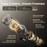 Dreame V50 Cordless Vacuum Cleaner