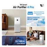 Xiaomi Smart Air Purifier 4 Series