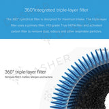 Xiaomi Mi Air Purifier Filter