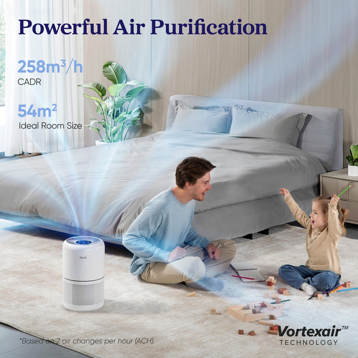 Levoit Core 300S Smart Air Purifier