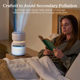Sprout air purifier HEPA filter, white pleated 3-layer media with black top ring