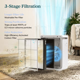 Levoit Vital 200S Pet Care Smart True HEPA Air Purifier