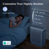 Levoit Vital 200S Pet Care Smart True HEPA Air Purifier