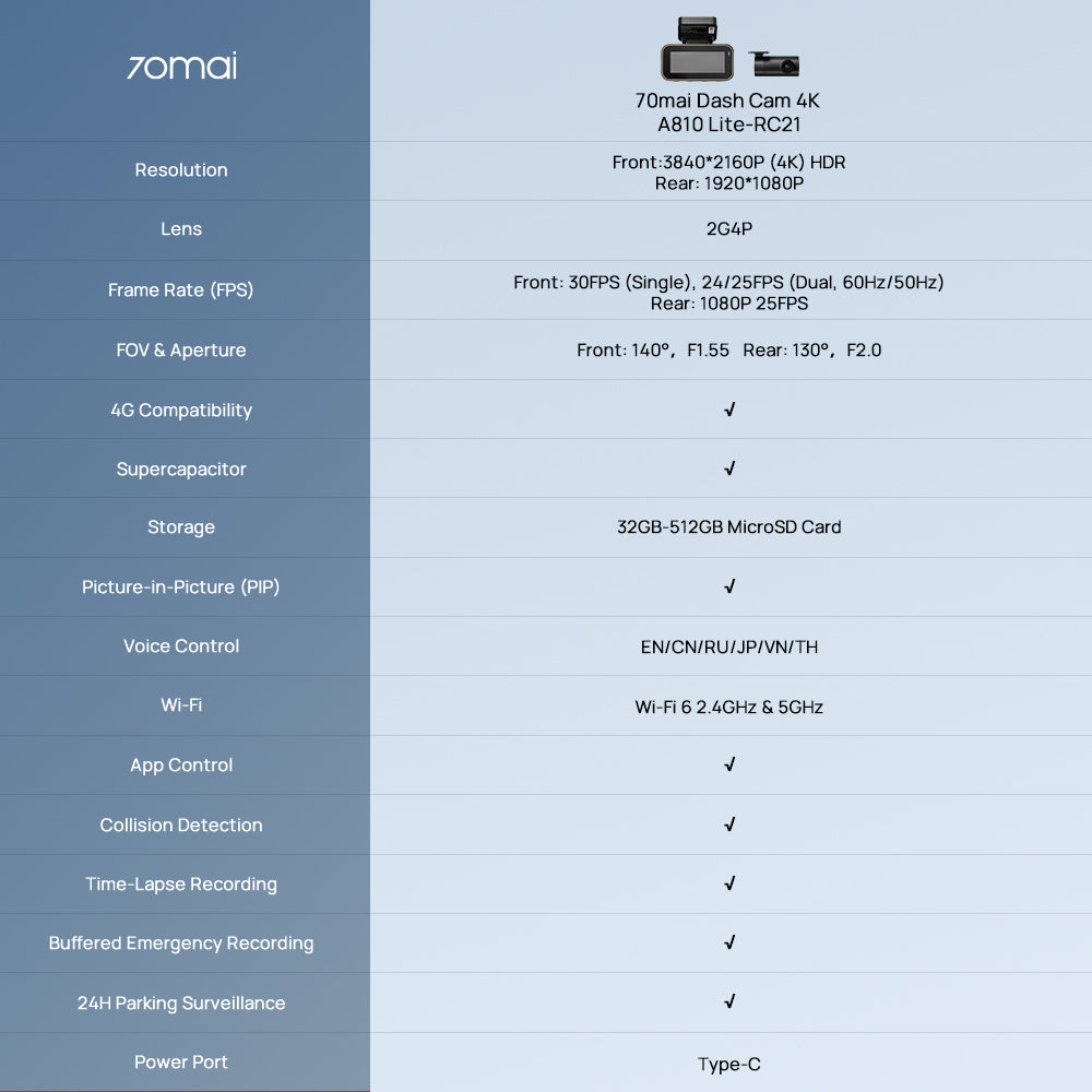 Dash cam spec card for A810 Lite 4K with resolution and storage details