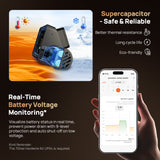 70mai T800 3-Channel Dashcam