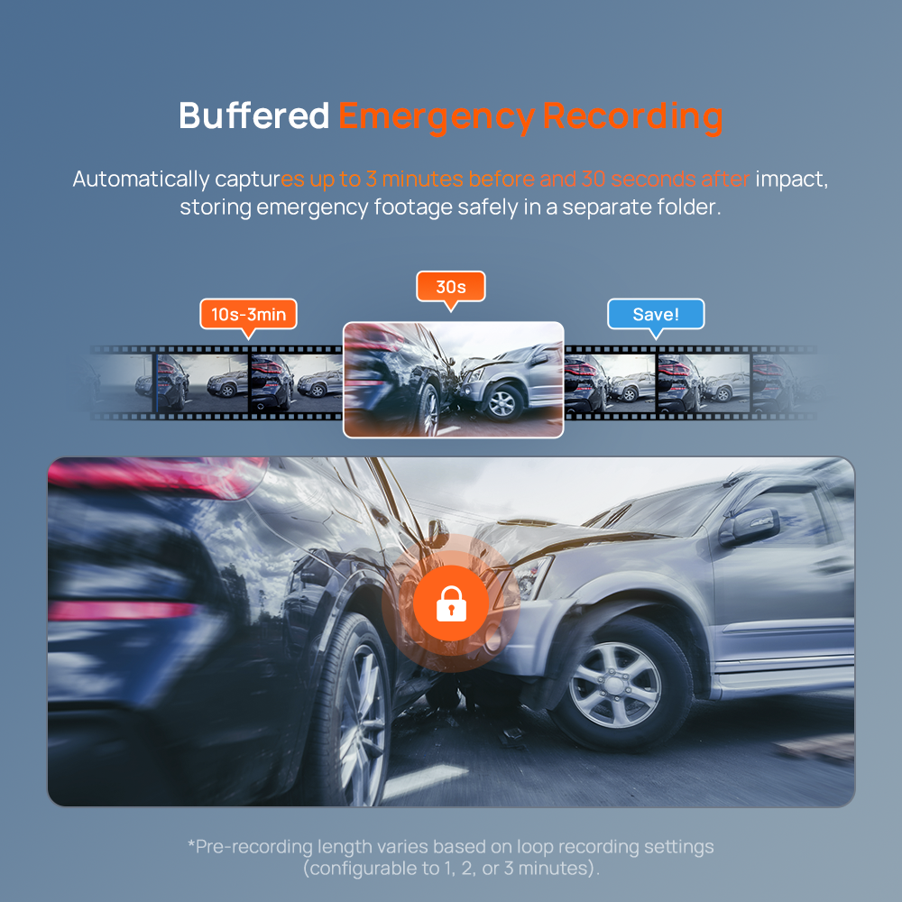 Dashcam buffered emergency recording before and after impact