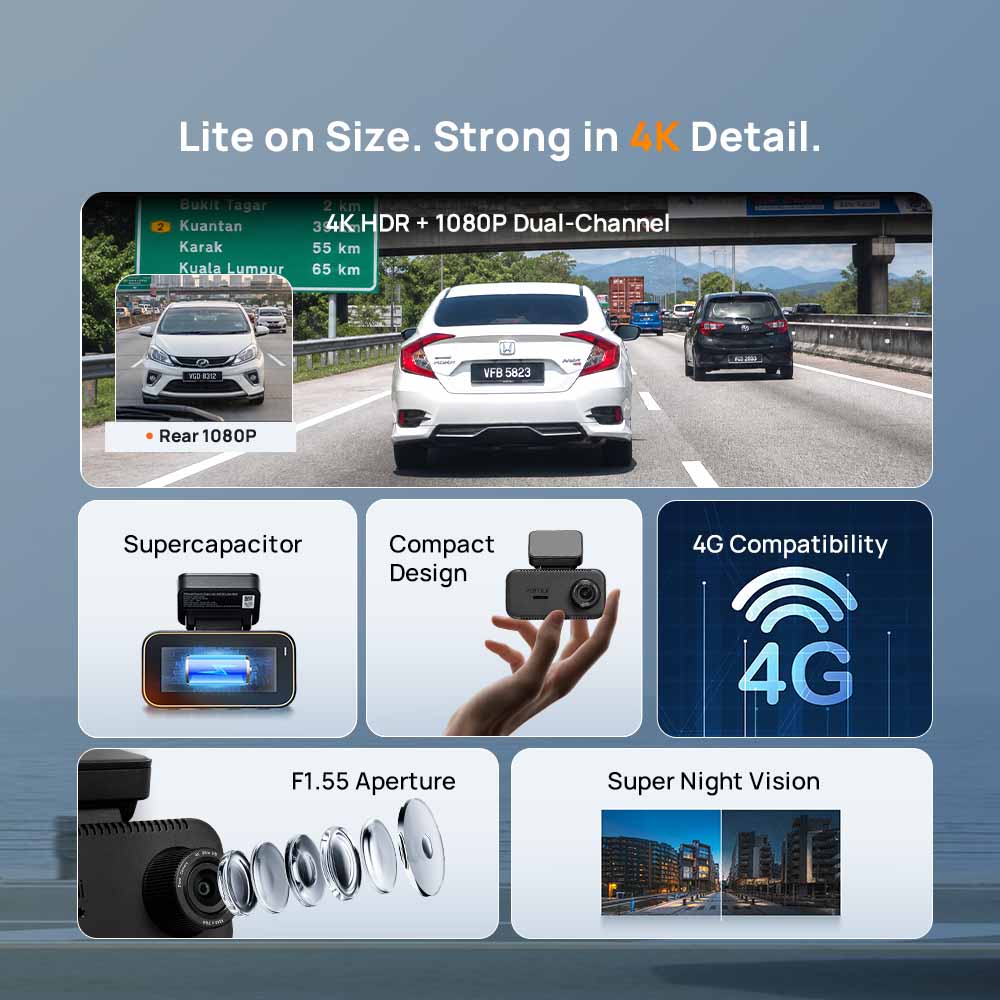 Dual-channel dashcam with front and rear cameras, compact design for 4K recording