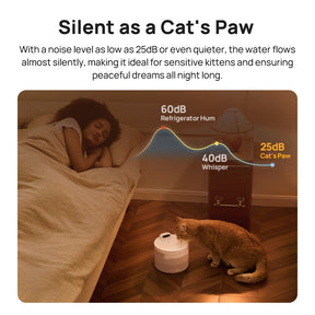 Hiigge Snowball SE Cordless Pet Water Fountain 2.3L with App Control Last Up to 96 Days