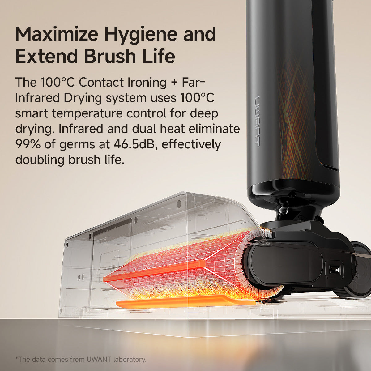 Uwant D800 Wet Dry Vacuum