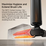 Uwant D800 Wet Dry Vacuum