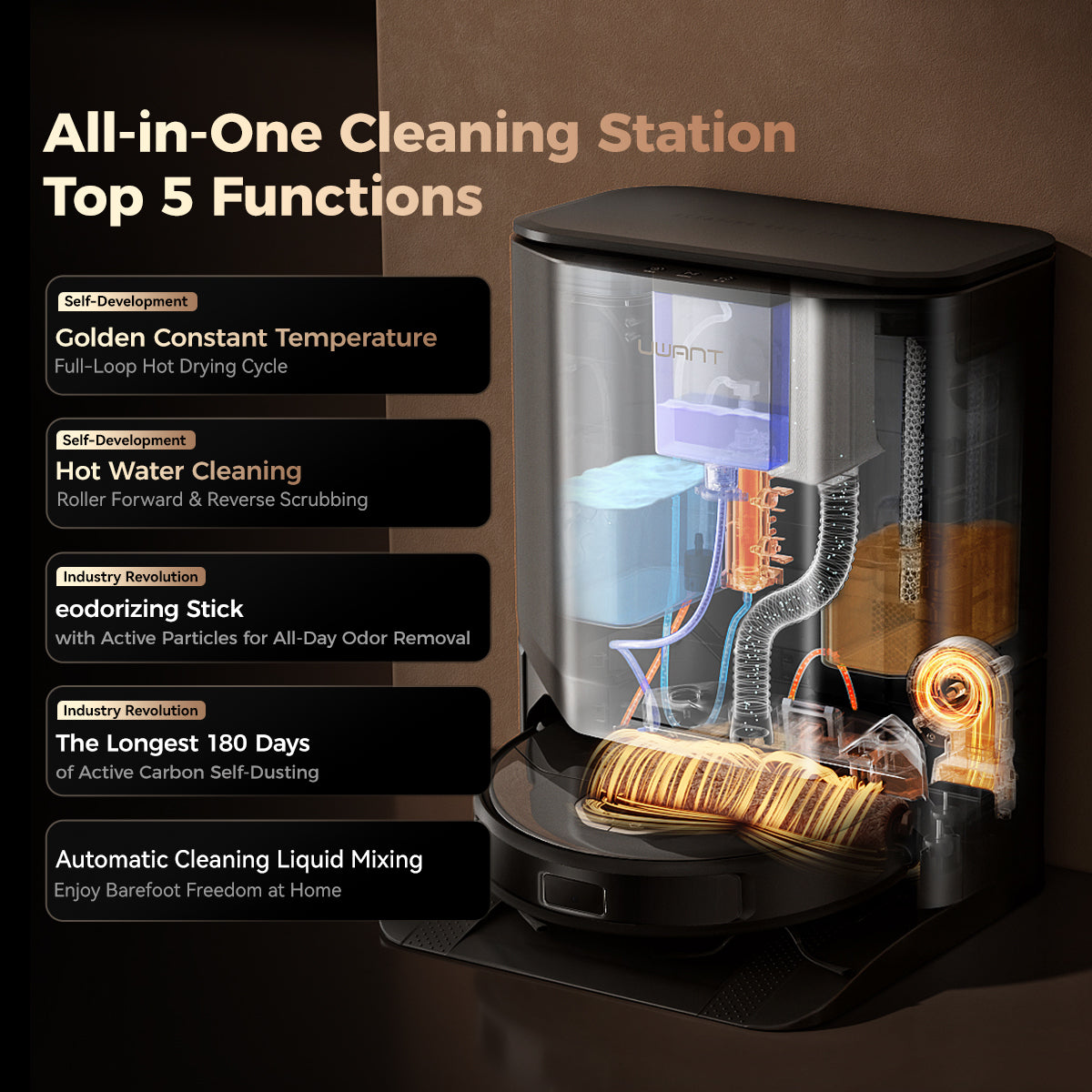 Uwant U300 Robot Vacuum