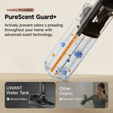 Uwant D500 Pro Wet and Dry Vacuum