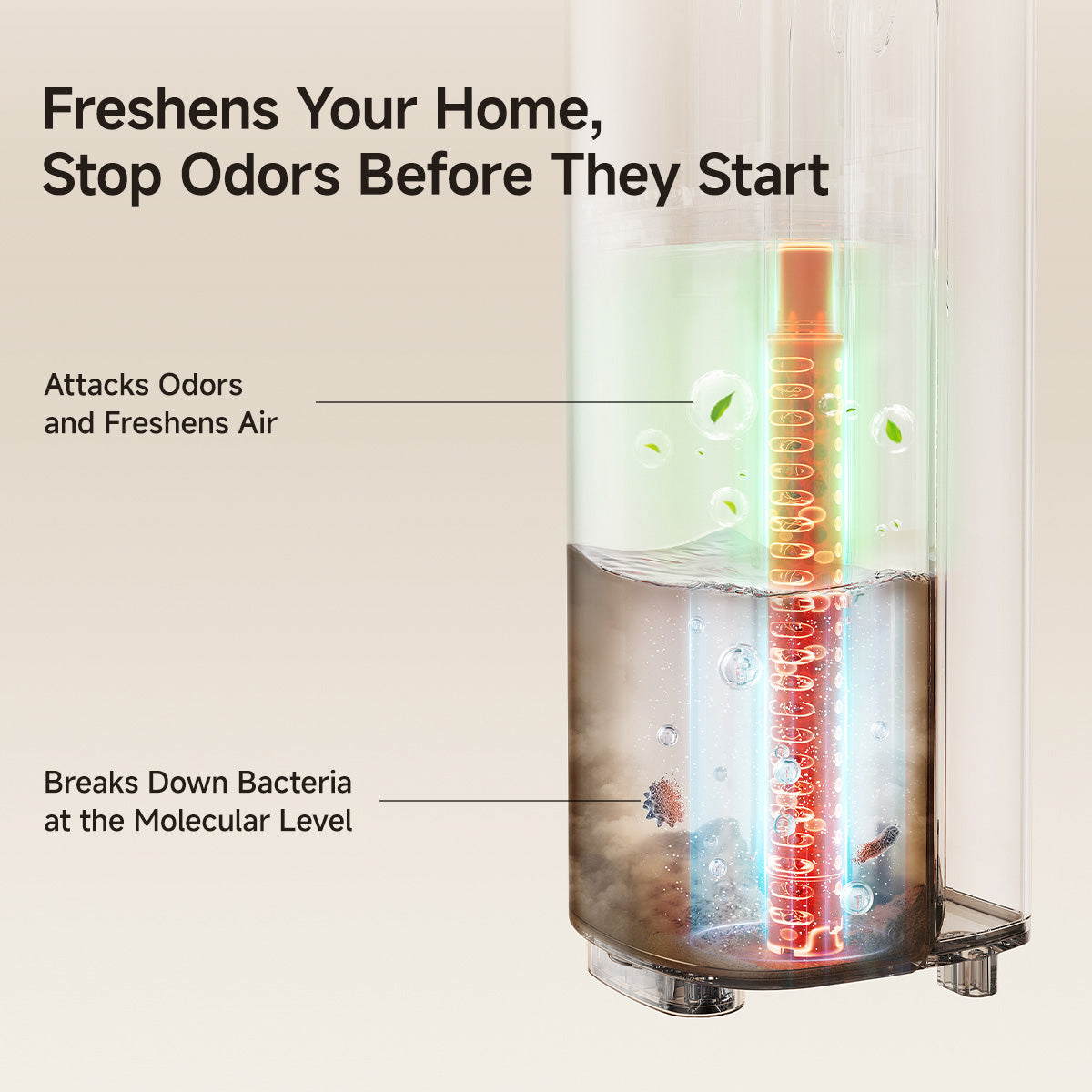 Uwant D800 Wet Dry Vacuum