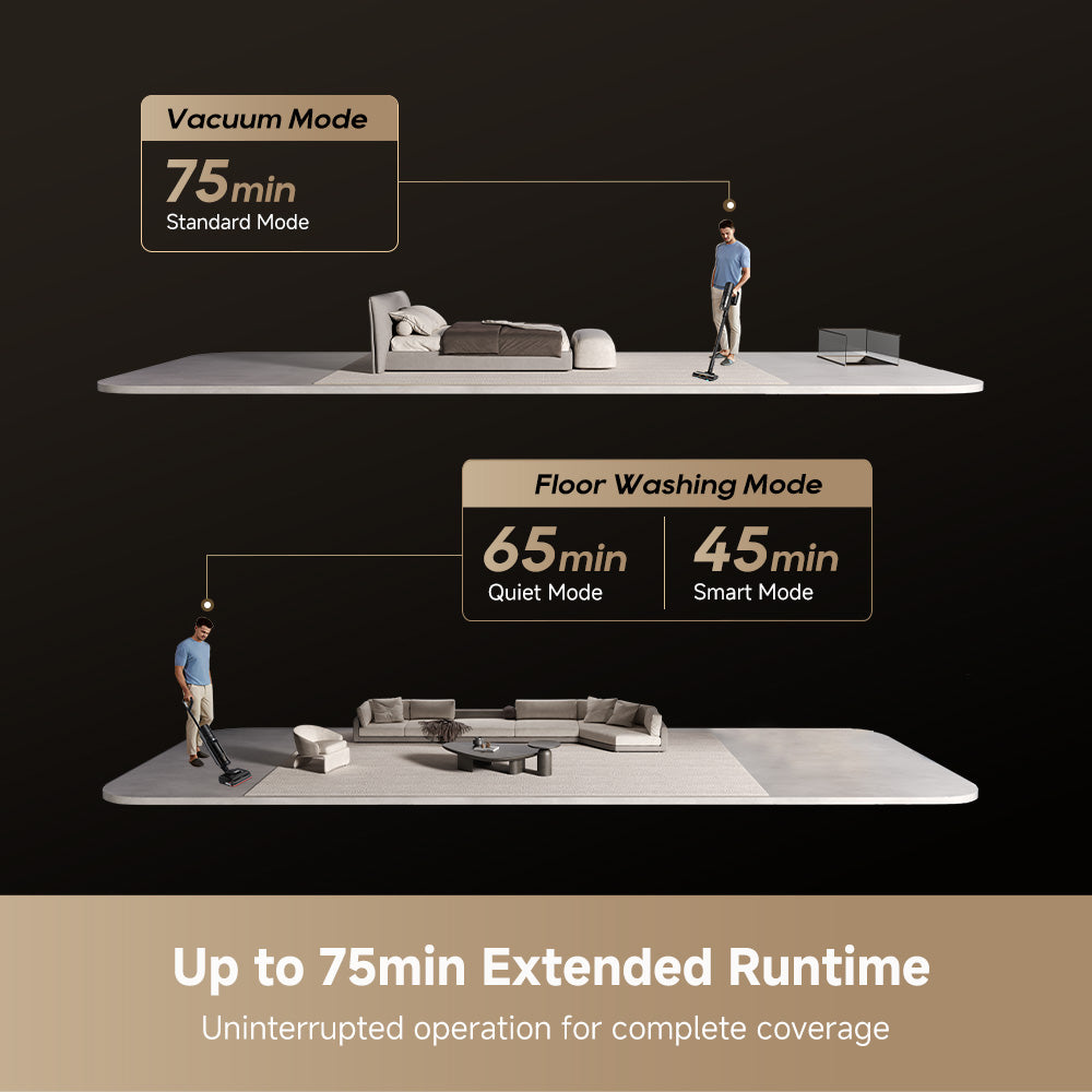 Dreame H15 Mix Wet & Dry Vacuum Cleaner (Without Carpet Cleaner)