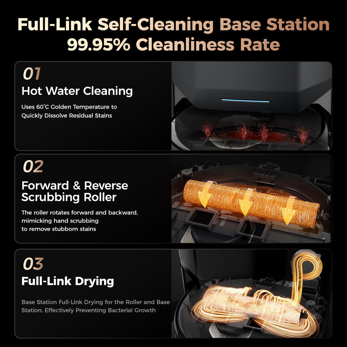 Uwant U300 Robot Vacuum