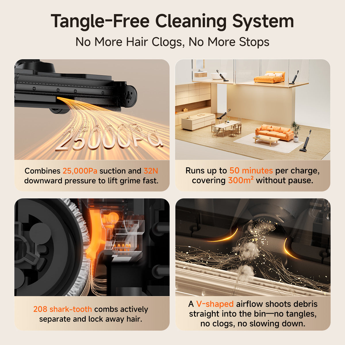 Uwant D800 Wet Dry Vacuum