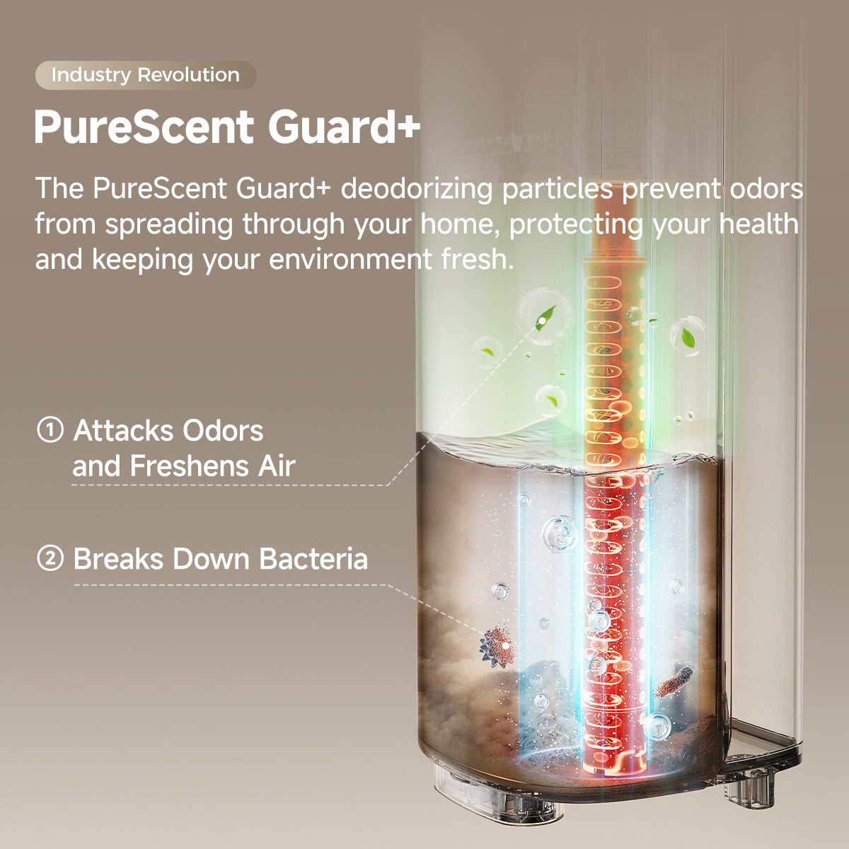 Uwant D600 Wet & Dry Vacuum Cleaner