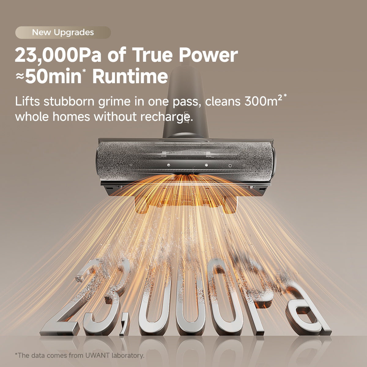 Uwant D600 Wet & Dry Vacuum Cleaner