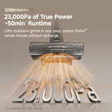 Uwant D600 Wet & Dry Vacuum Cleaner