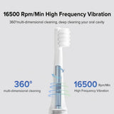 Xiaomi Mi T100 Sonic Electric Toothbrush