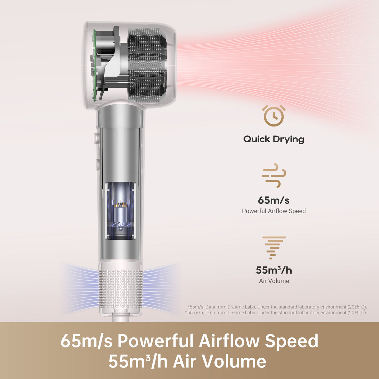 Dreame Gleam High Speed Hair Dryer