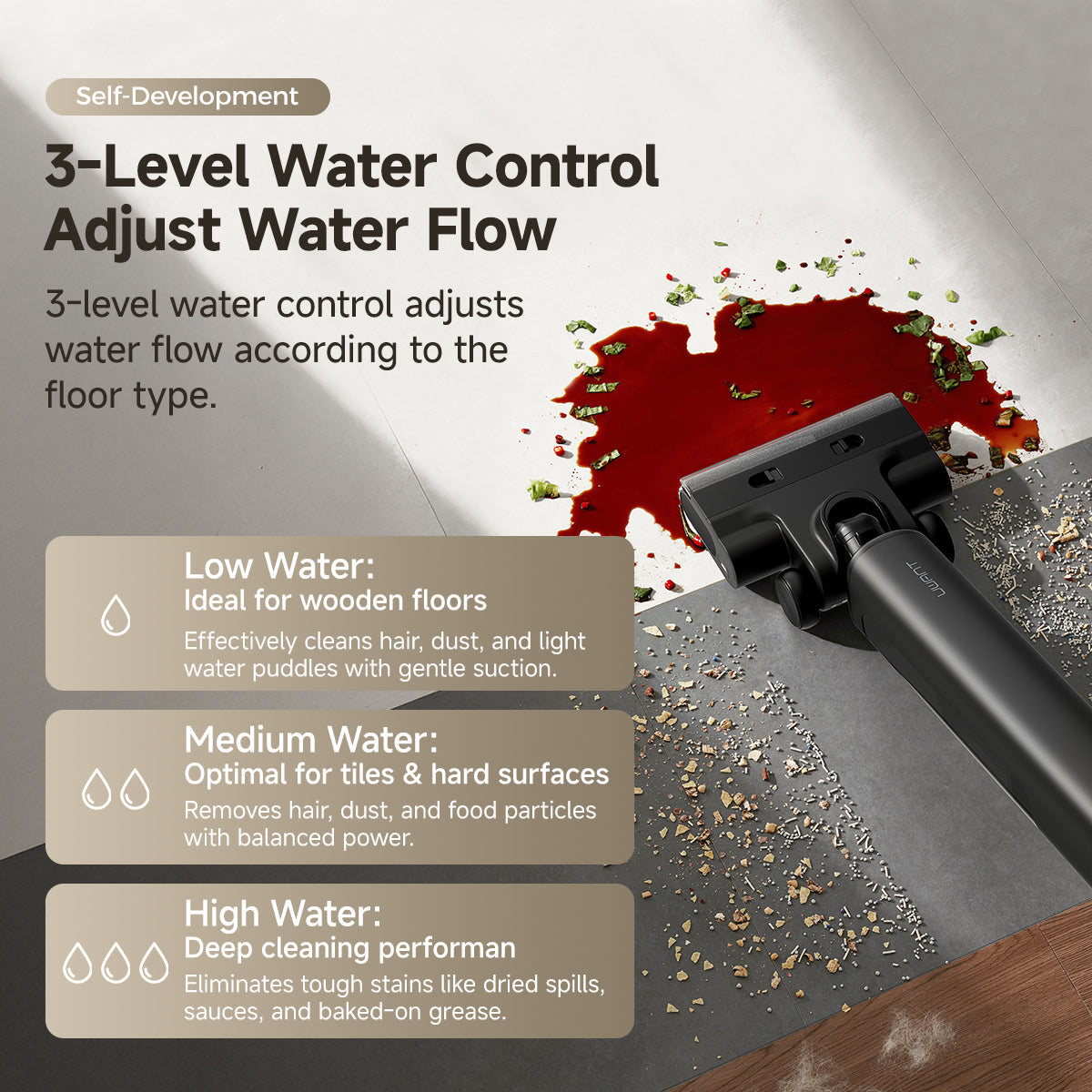 Uwant D600 Wet & Dry Vacuum Cleaner