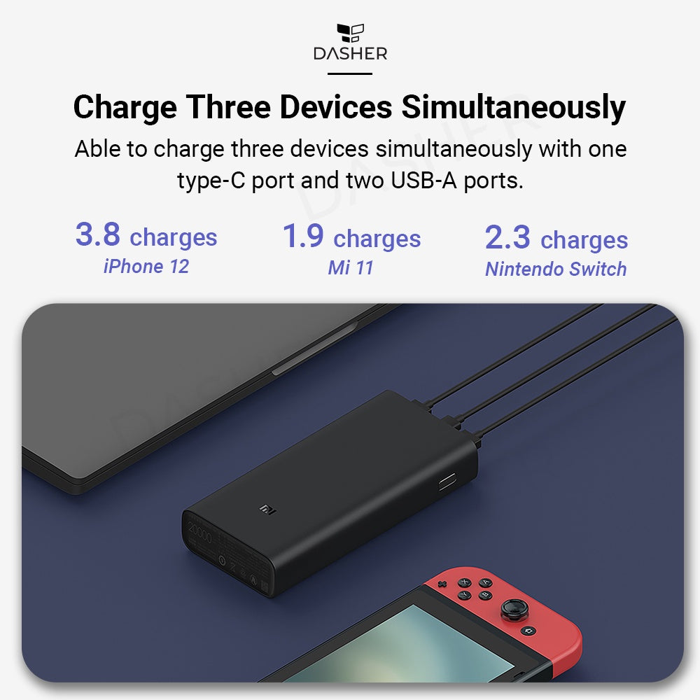Xiaomi 50W Power Bank 20000mAh