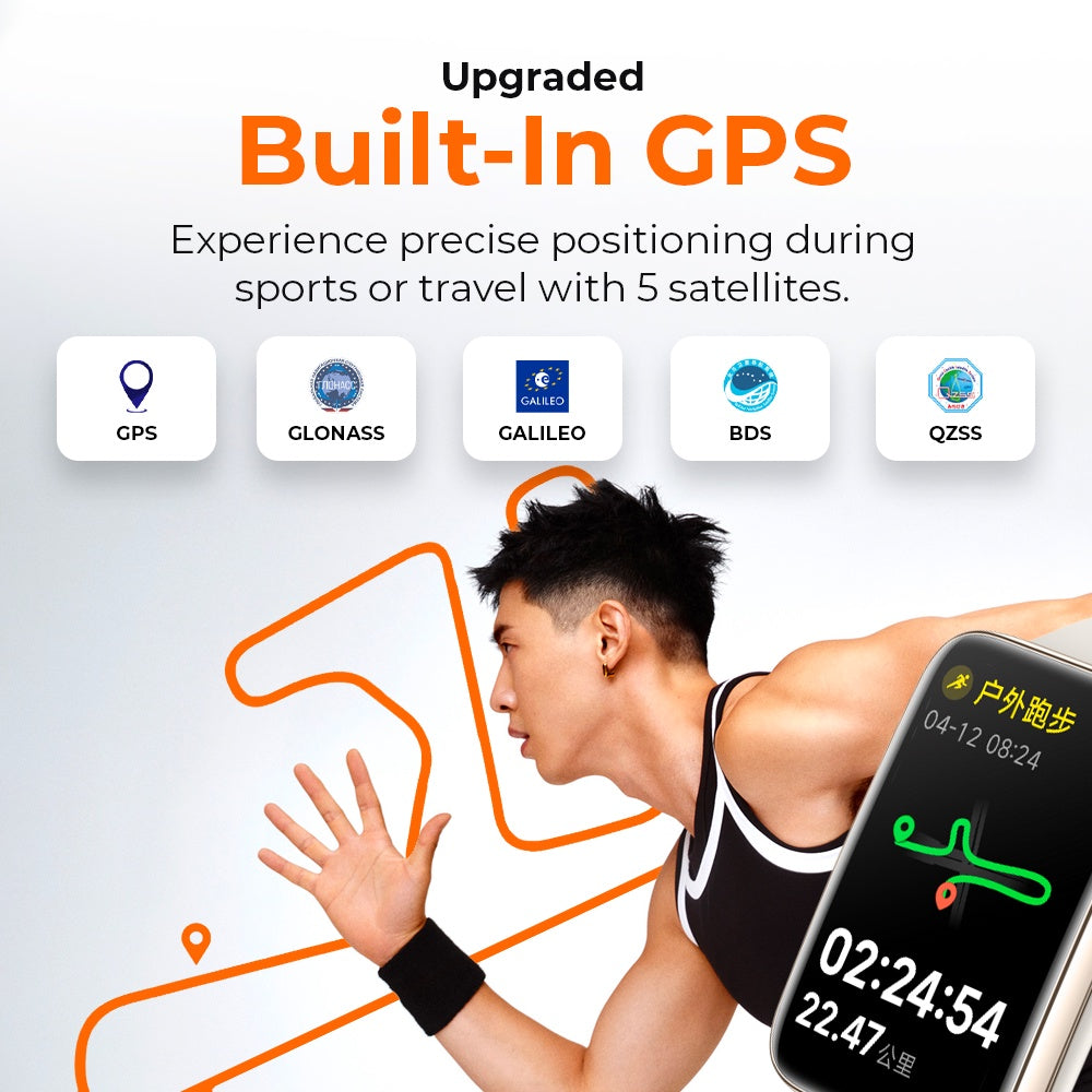 Xiaomi Smart Band 7 Pro Fitness Tracker