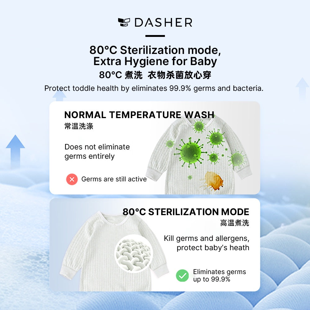 Xiaomi Smart Mini Washing Machine Pro