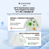 Xiaomi Smart Mini Washing Machine Pro