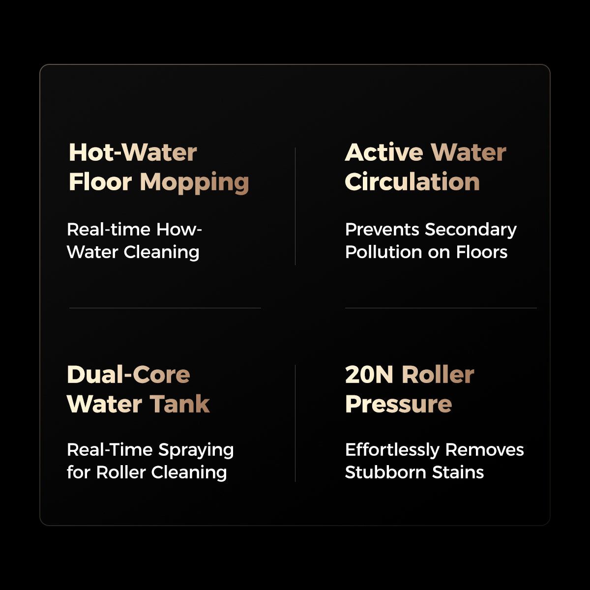 Uwant U300 Robot Vacuum