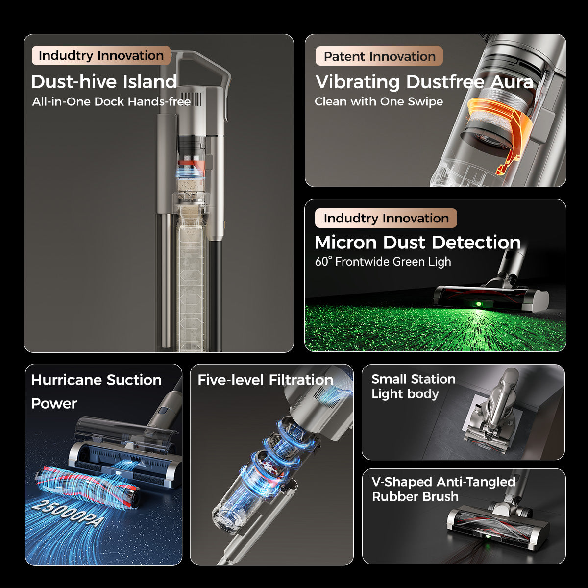 Uwant V500 Stick Vacuum Cleaner