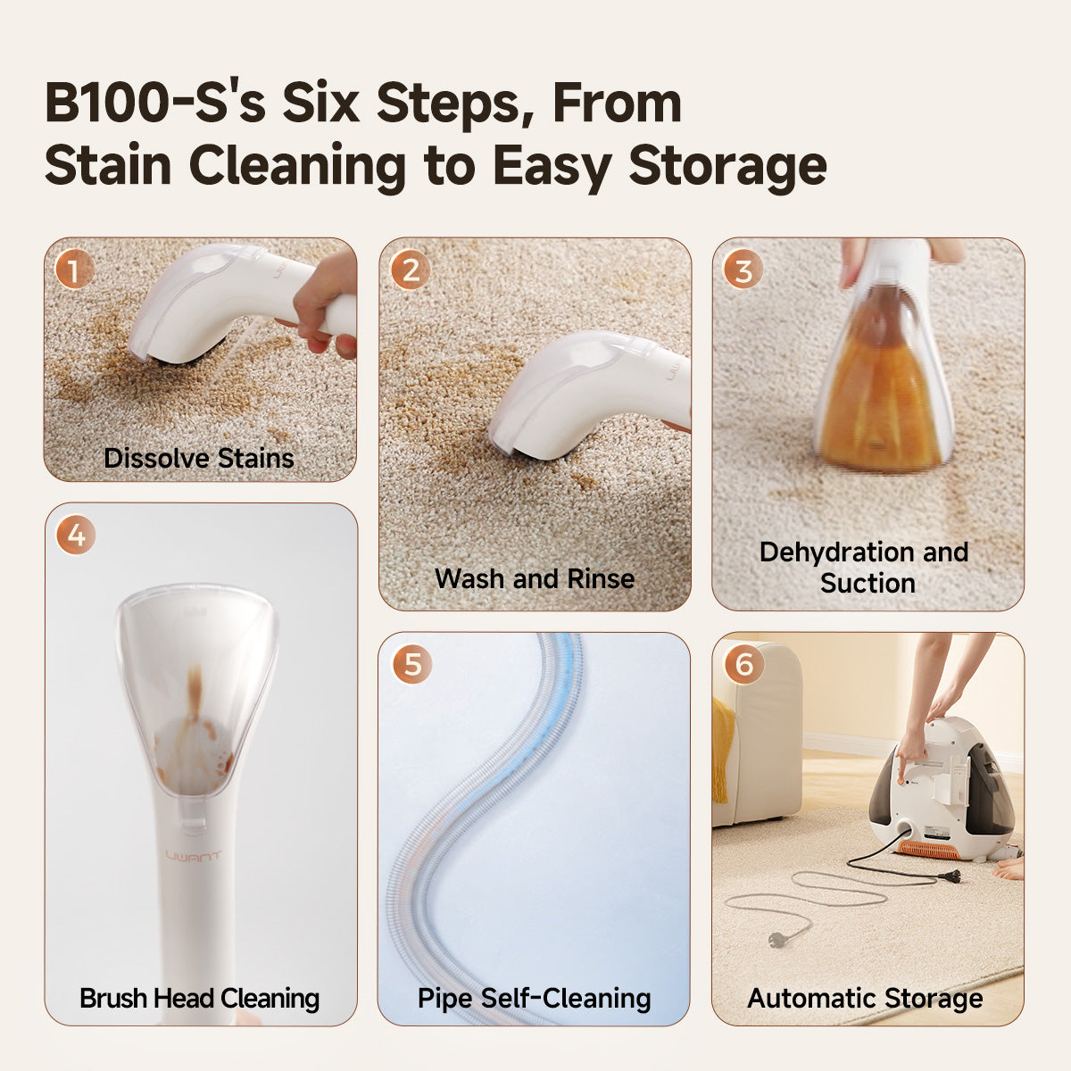 Uwant B100-S six-step cleaning panel with brush head cleaning and self-cleaning pipe