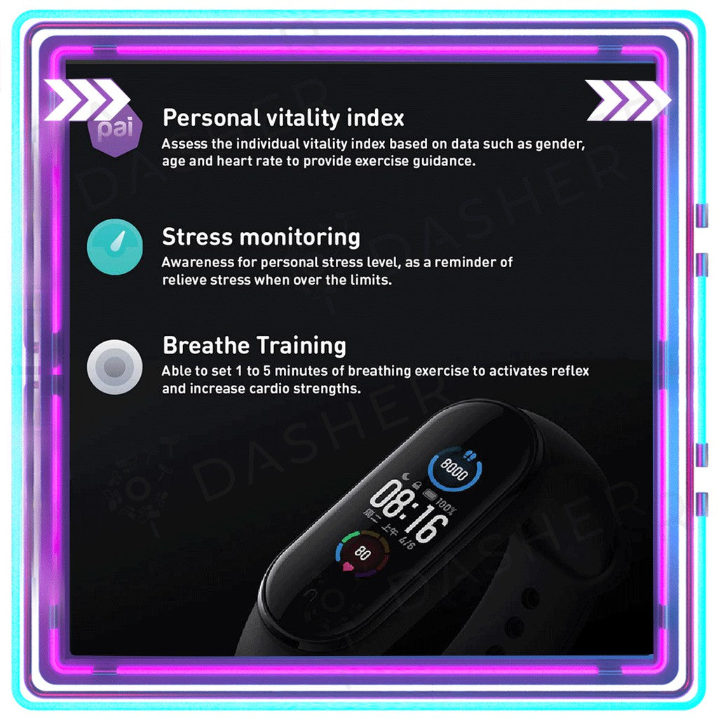 Smart band personal vitality index and stress monitoring feature card