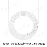 White 150cm Type-C to Type-C charging and data cable, coiled view