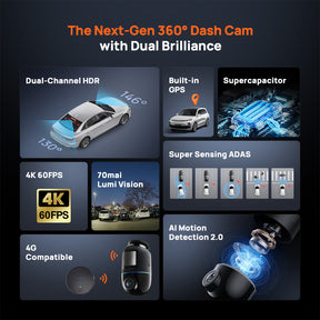[New Launch] 70mai Omni X800 360° Dashcam 4K resolution with 4G connectivity