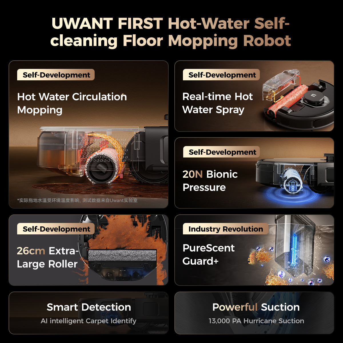 Uwant U300 Robot Vacuum