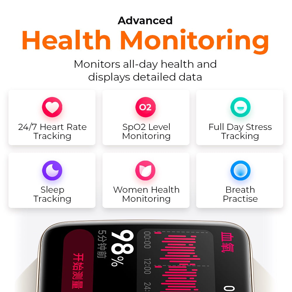 Xiaomi Smart Band 7 Pro Fitness Tracker