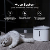 Xiaomi Smart Pet Fountain
