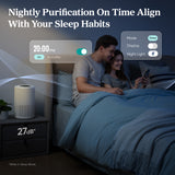 Levoit Core 200S Smart WiFi Air Purifier with Night Light