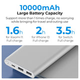 Xiaomi Mi Power Bank 3 10000mAh power bank with USB ports on edge