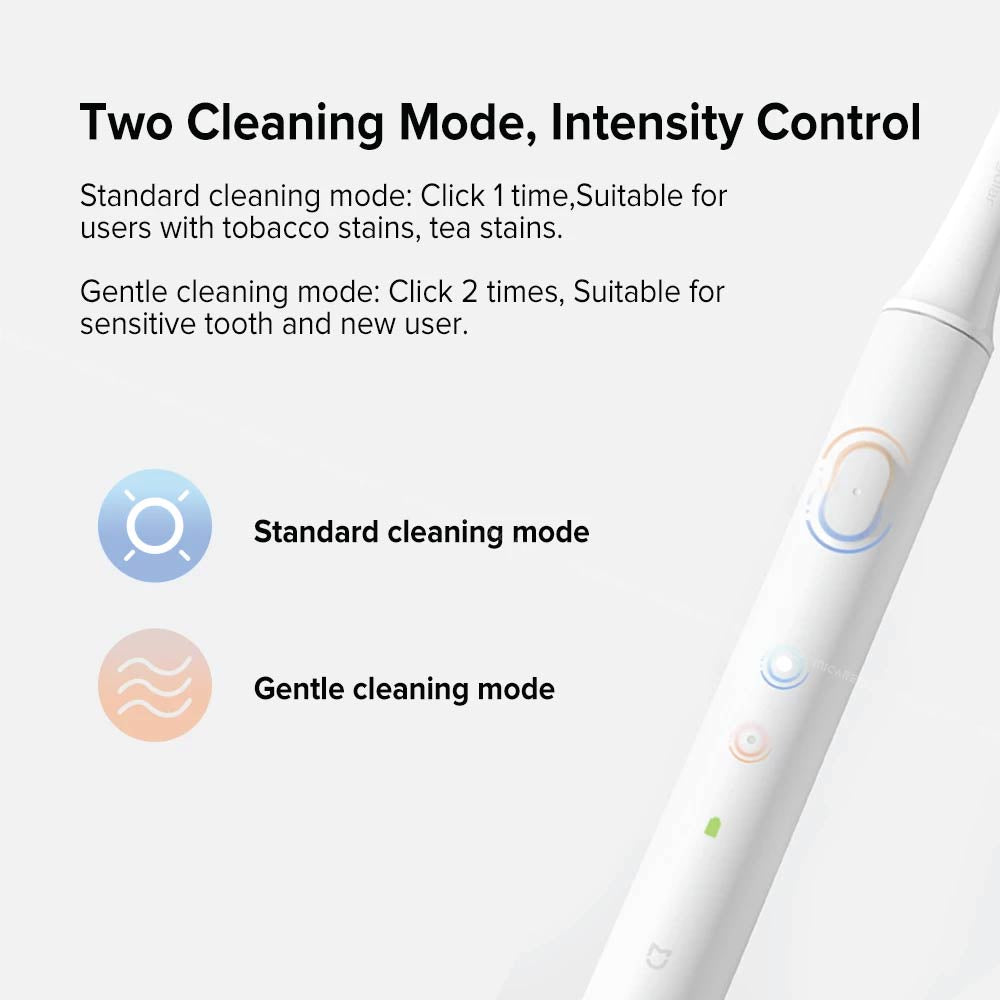 Xiaomi Mi T100 Sonic Electric Toothbrush