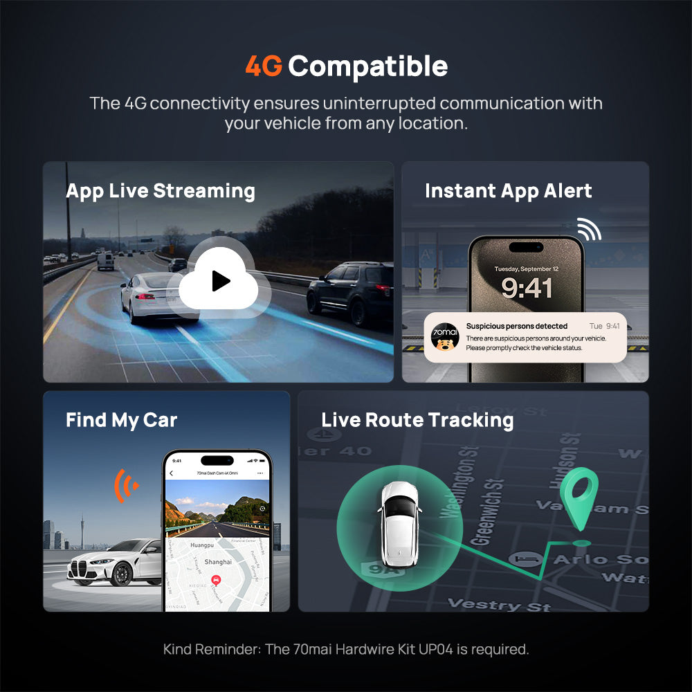 [New Launch] 70mai Omni X800 360° Dashcam 4K resolution with 4G connectivity
