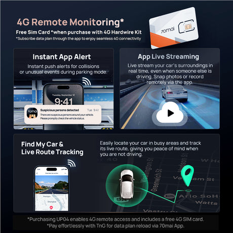 4G dashcam app remote monitoring screen with car and route tracking icons