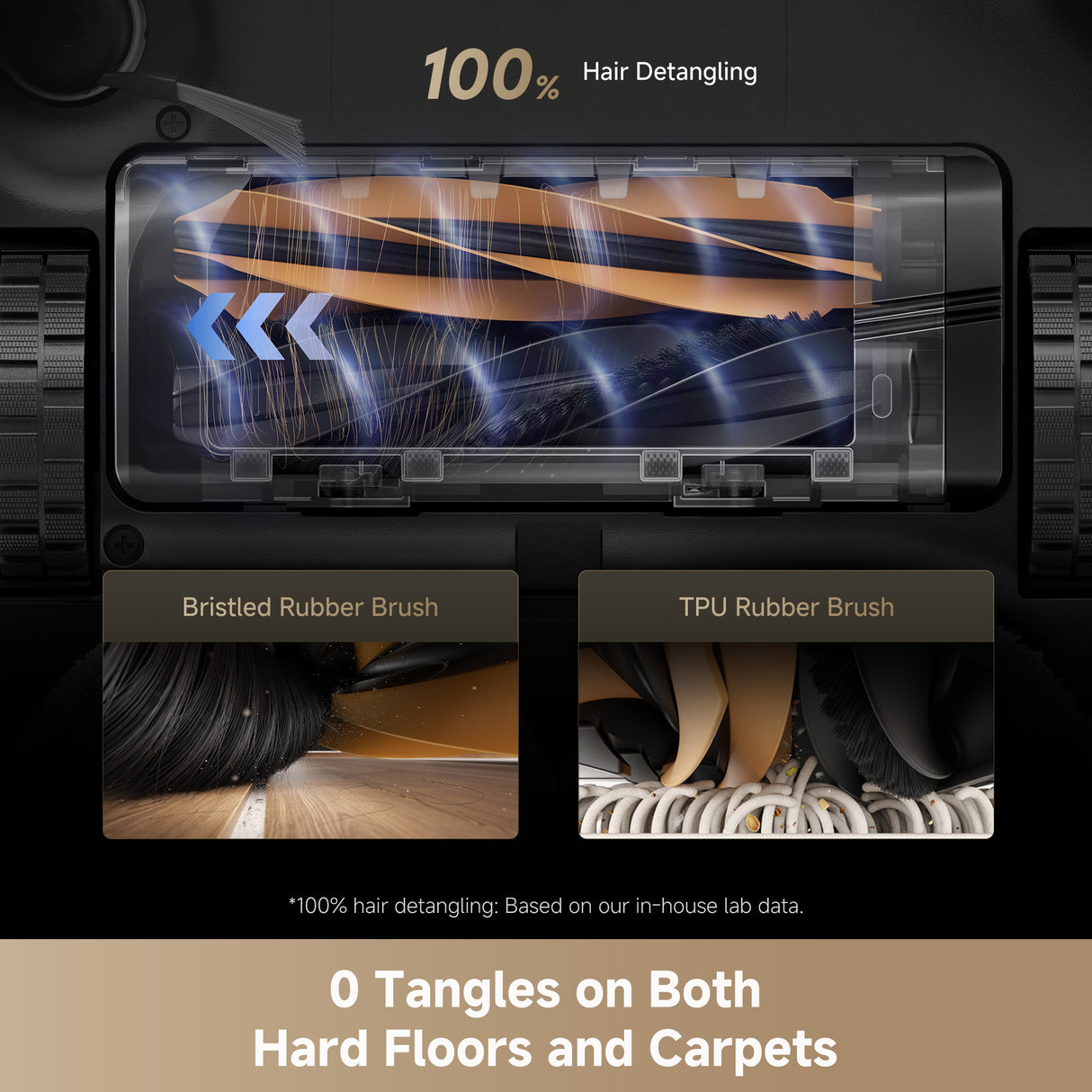 Dreame Robot Vacuum Mop Aqua 10 Pro Track