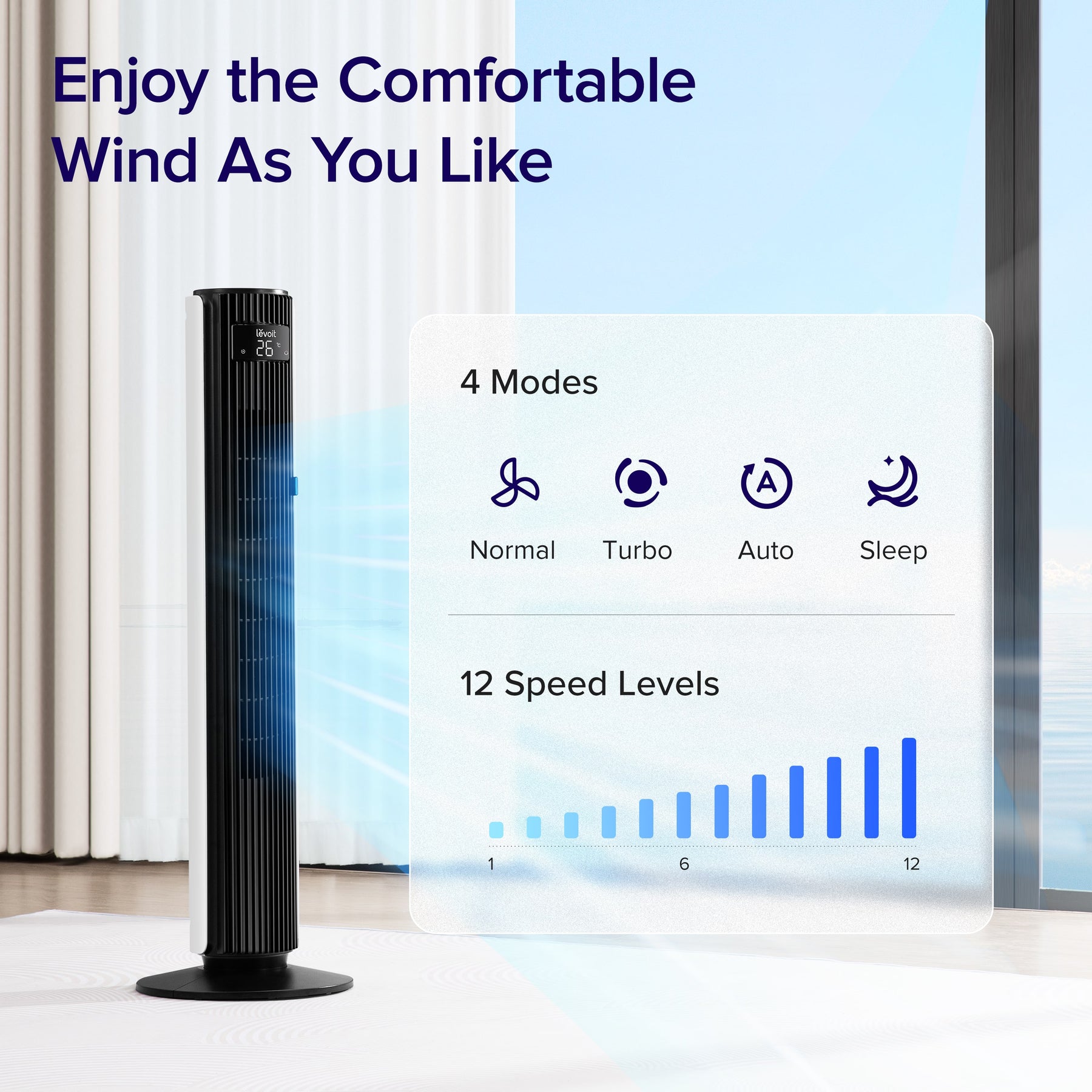 Levoit Low Noise Tower Fan with Temperature Sensor and Remote Controller