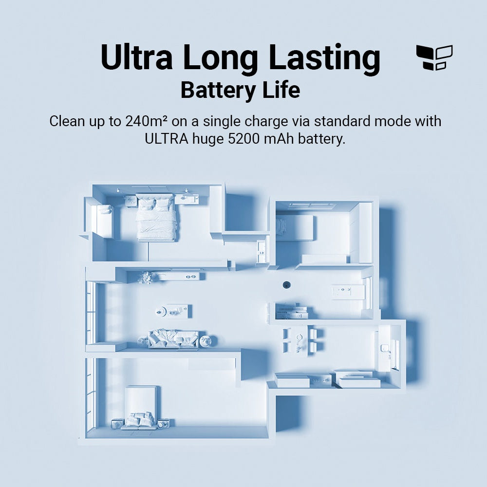 Battery life infographic showing ultra long runtime on a single charge