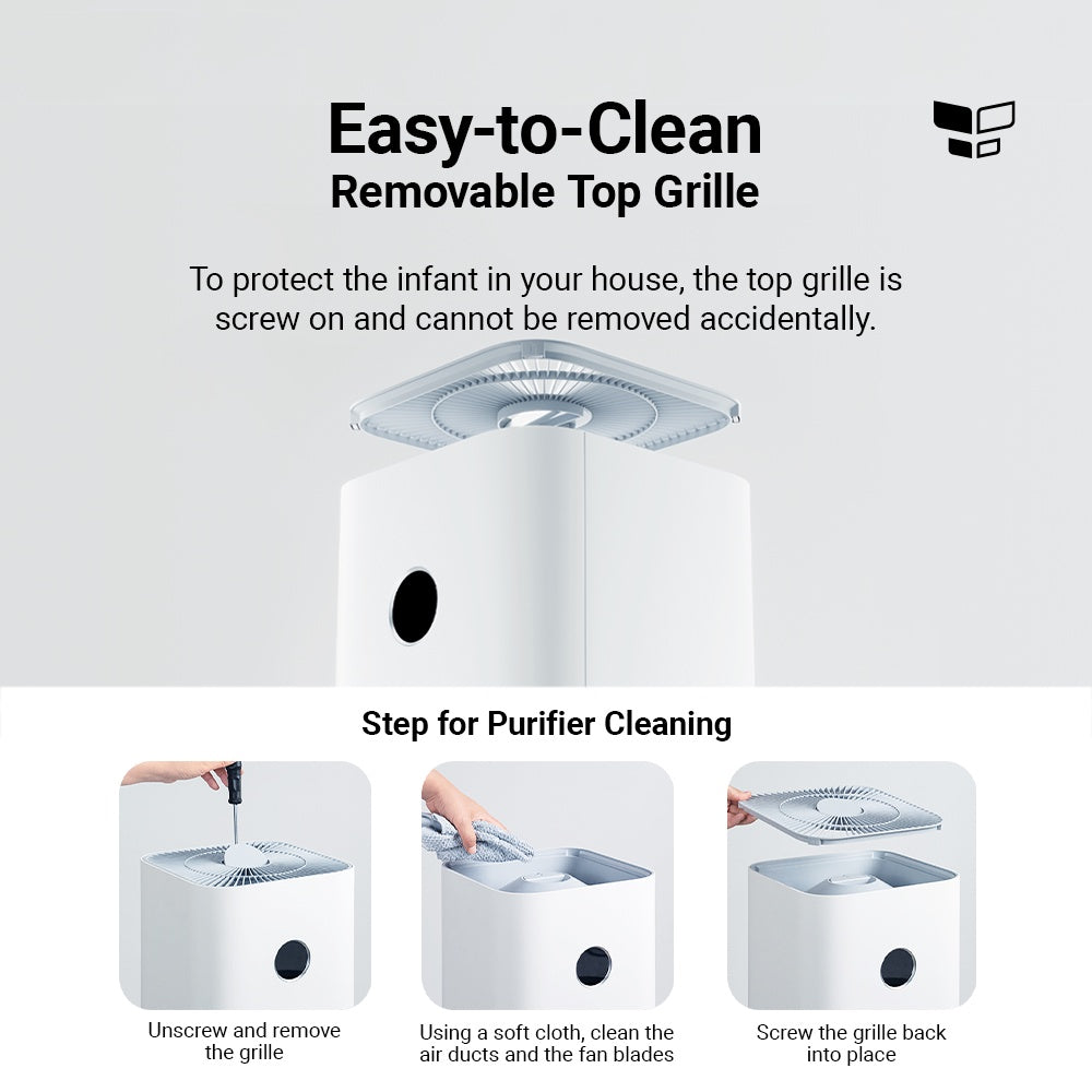 Xiaomi Smart Air Purifier 4 / 4 Pro