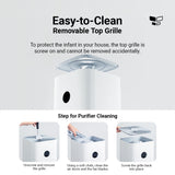 Xiaomi Smart Air Purifier 4 / 4 Pro